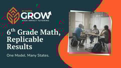 6th Grade Math Acceleration Across States and Districts