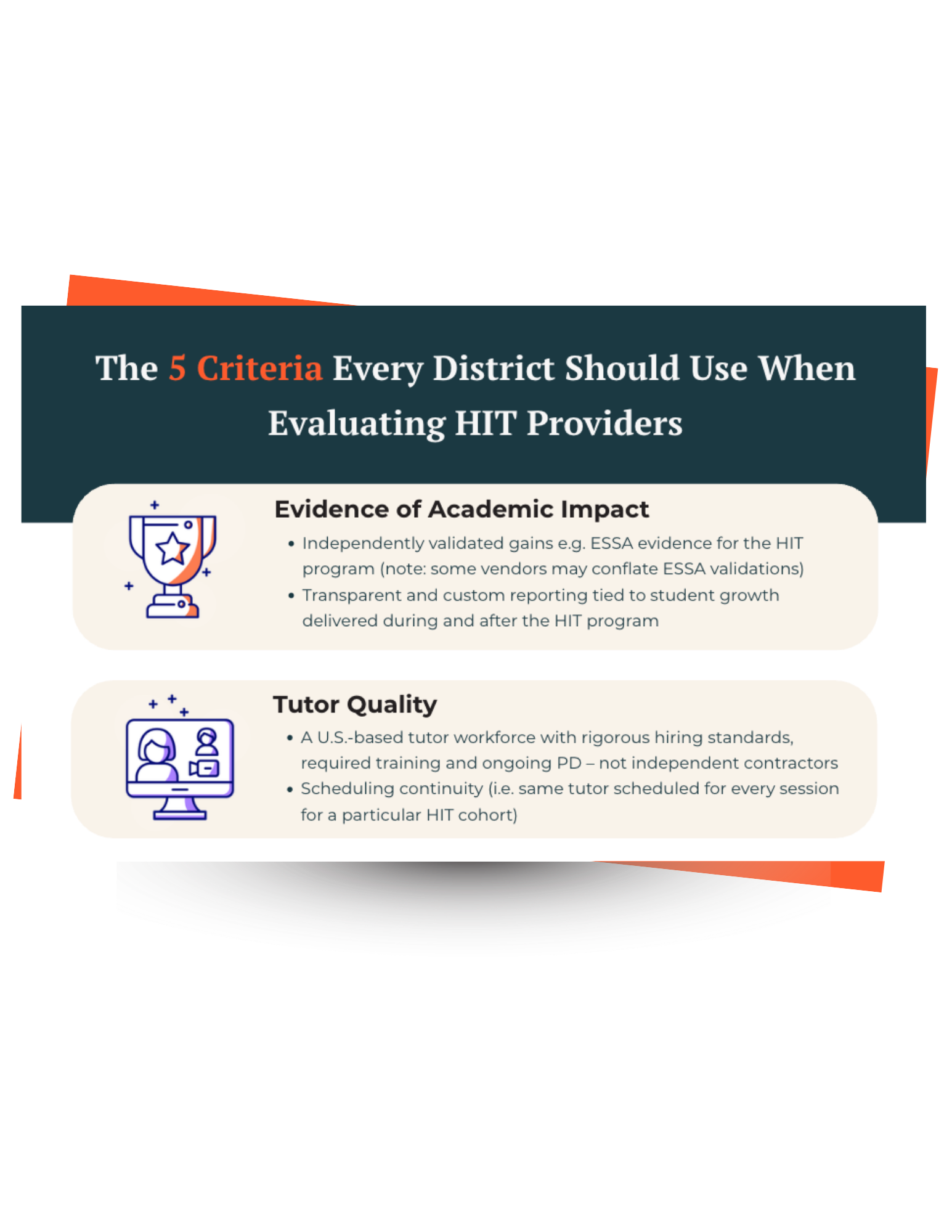 High Impact Tutoring Inside Ebook